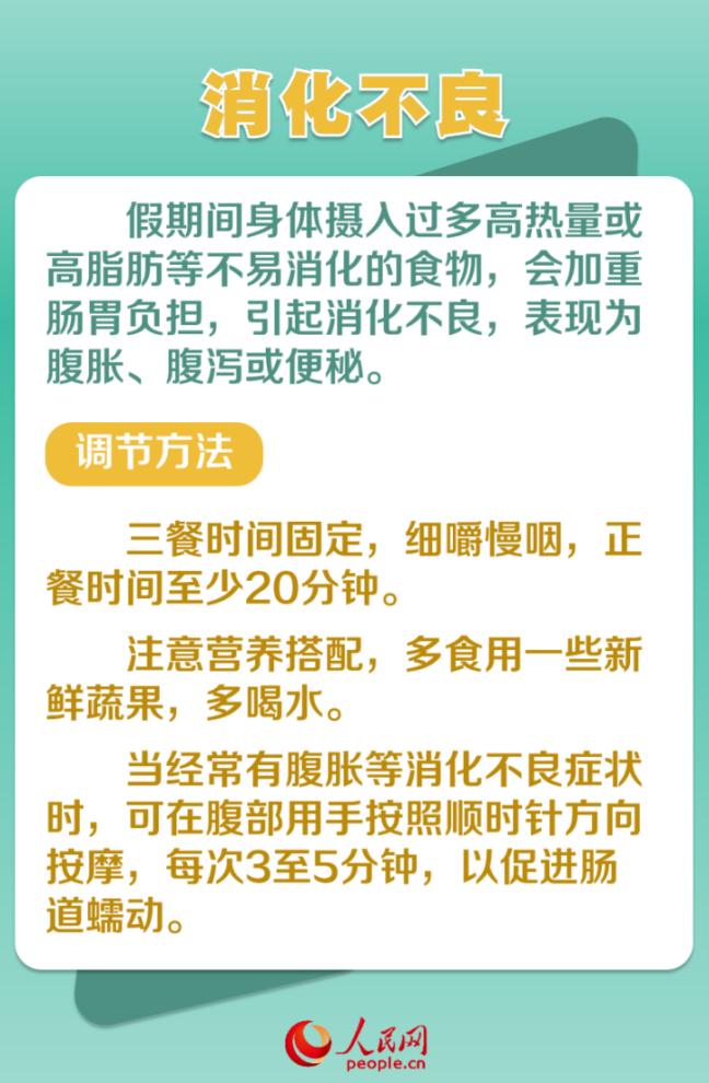 遠離節后綜合征 調整節奏再出發