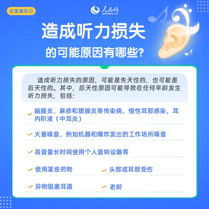 全國愛耳日 ：6問6答帶你了解如何“愛耳”