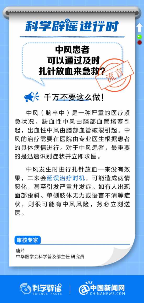 中風患者不能通過扎針放血來急救