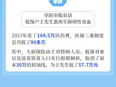 惠及億萬家庭！這項民生“大工程”讓百姓就醫底氣足