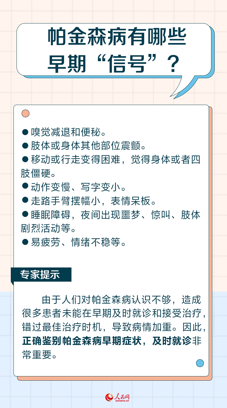 世界帕金森病日：帕金森病早識別 警惕身體發(fā)出的這些“信號”