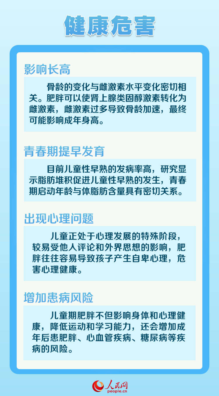 愛國衛生月：兒童如何保持健康體重？專家支招