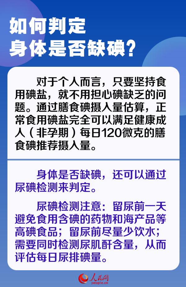 防治碘缺乏病日：6問6答 帶你認清這些“碘”