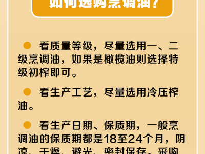 全民營養周：飲食“減油”促健康