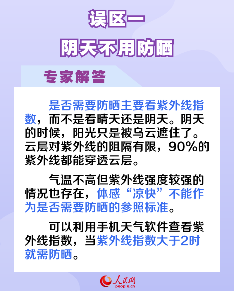 正確防曬延緩皮膚衰老 這6個防曬誤區你需要知道