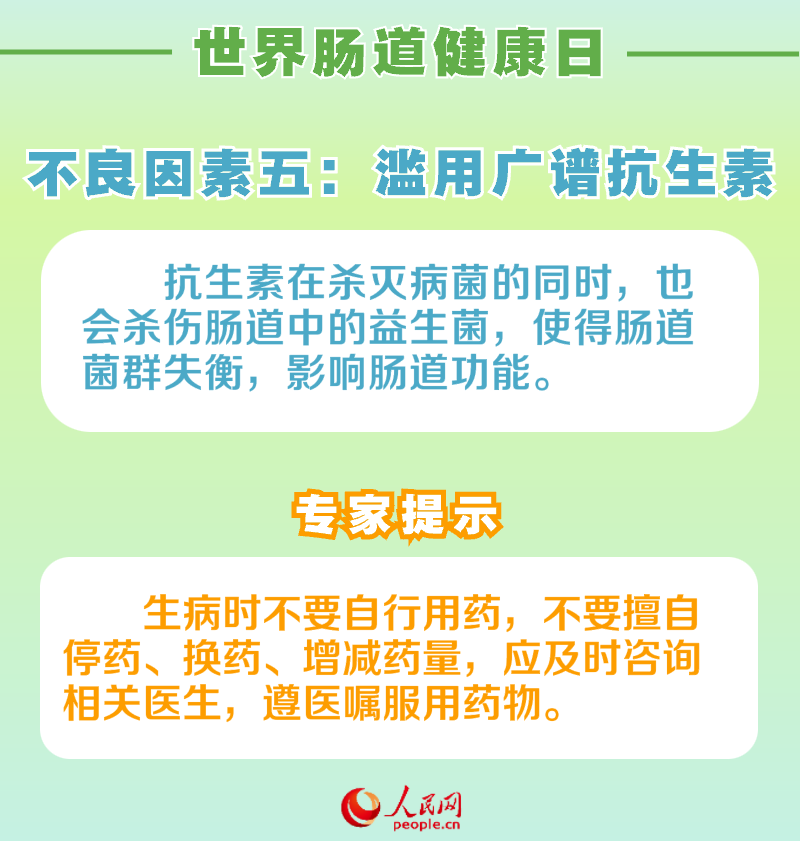 世界腸道健康日：呵護腸道健康 請避開這6個不良因素