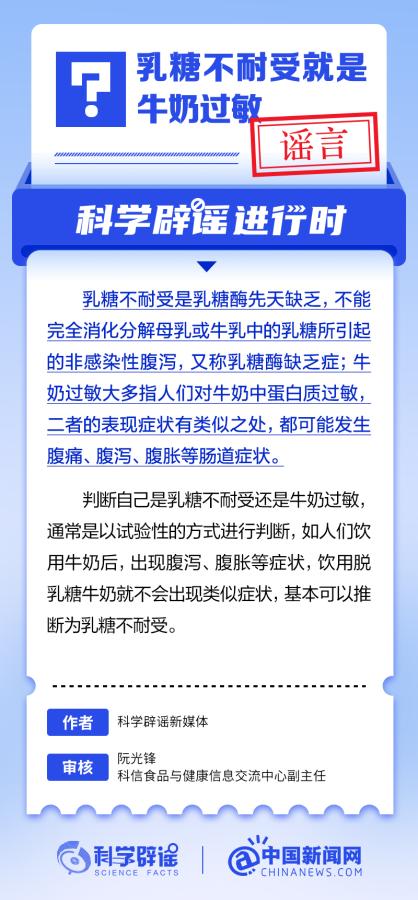 乳糖不耐受就是牛奶過敏嗎？
