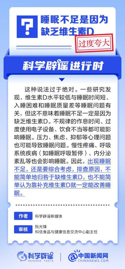 睡眠不足是因?yàn)槿狈S生素D?-易網(wǎng)健康<a href=http://www.aoa7937.com/jkys/ target=_blank class=infotextkey>養(yǎng)生</a>網(wǎng) 睡眠不足是因?yàn)槿狈S生素D?