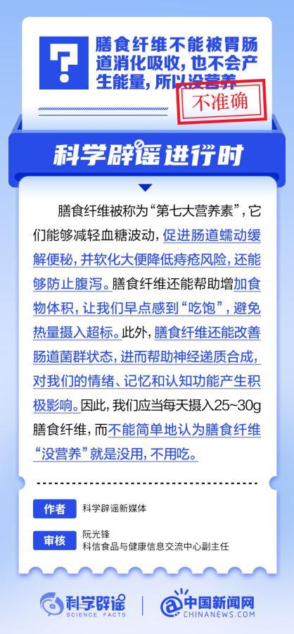 膳食纖維不能被胃腸道消化吸收,也不會(huì)產(chǎn)生能量,所以沒(méi)營(yíng)養(yǎng)?-易網(wǎng)健康<a href=http://www.aoa7937.com/jkys/ target=_blank class=infotextkey>養(yǎng)生</a>網(wǎng) 膳食纖維不能被胃腸道消化吸收,也不會(huì)產(chǎn)生能量,所以沒(méi)營(yíng)養(yǎng)?