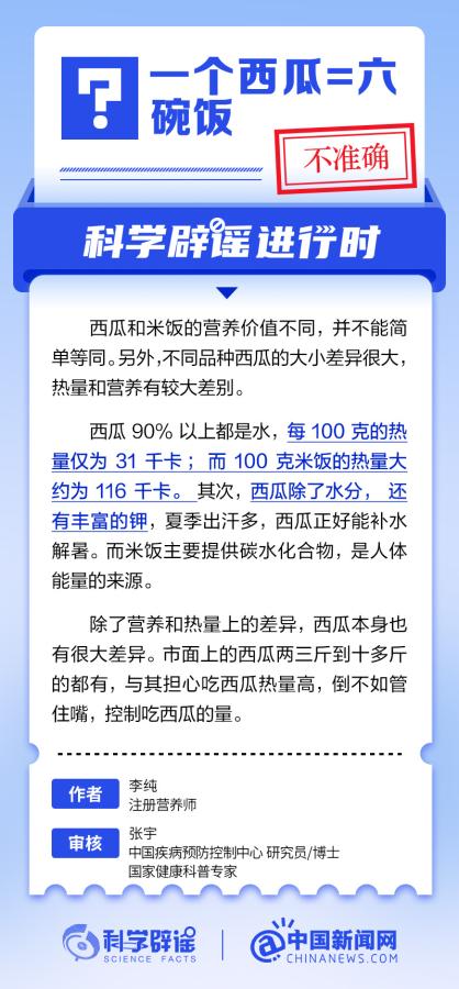 一個西瓜等于六碗飯是真的嗎？