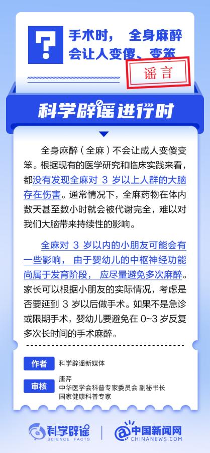 手術時，全身麻醉會讓人變傻、變笨嗎？