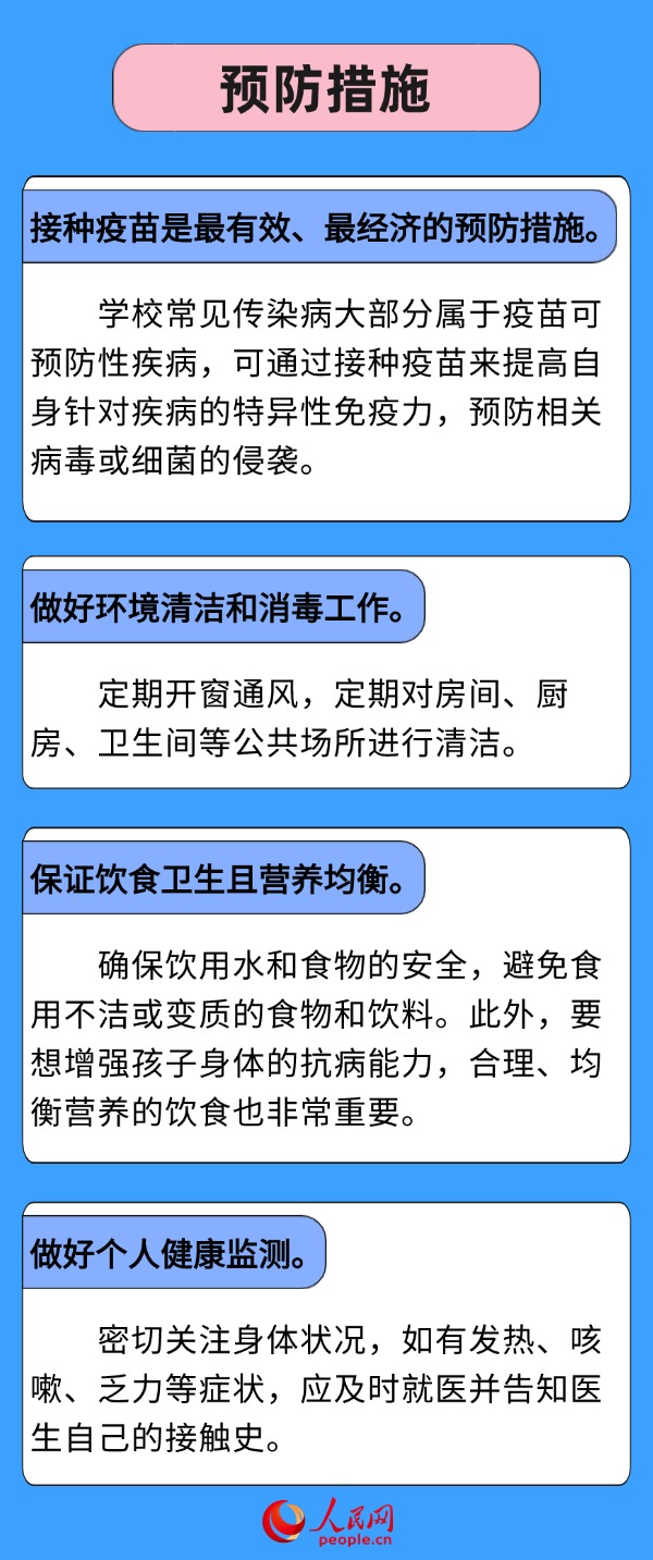 開學警惕傳染病 多病共防健康提示請收好