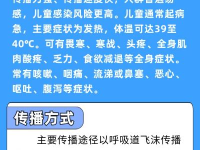 開(kāi)學(xué)警惕傳染病 多病共防健康提示請(qǐng)收好