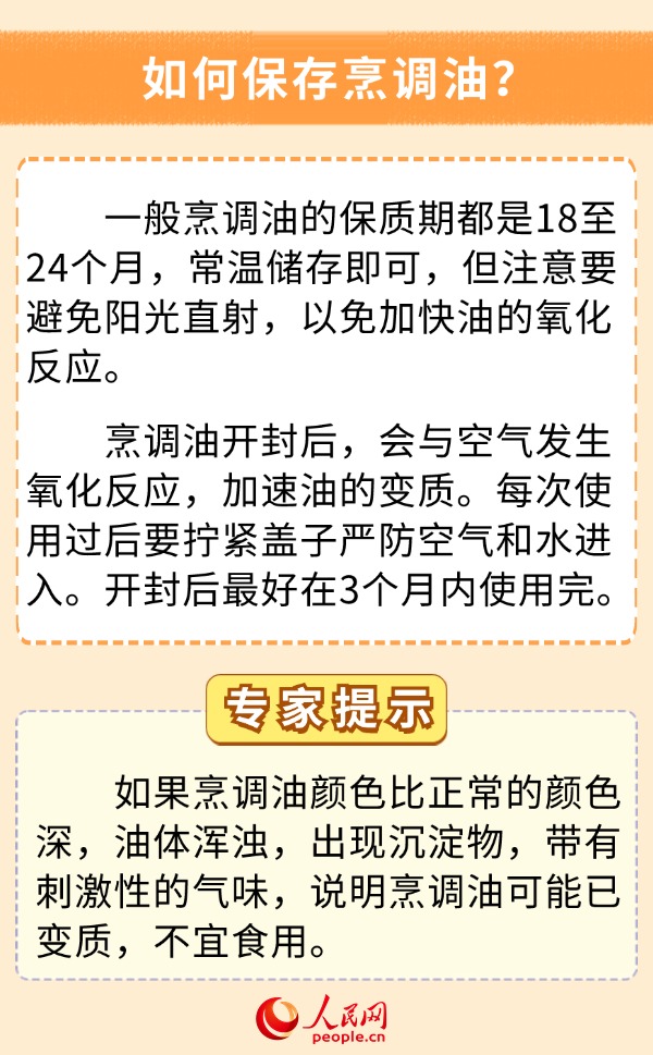 你的飲食少油了嗎？科學用油6問6答