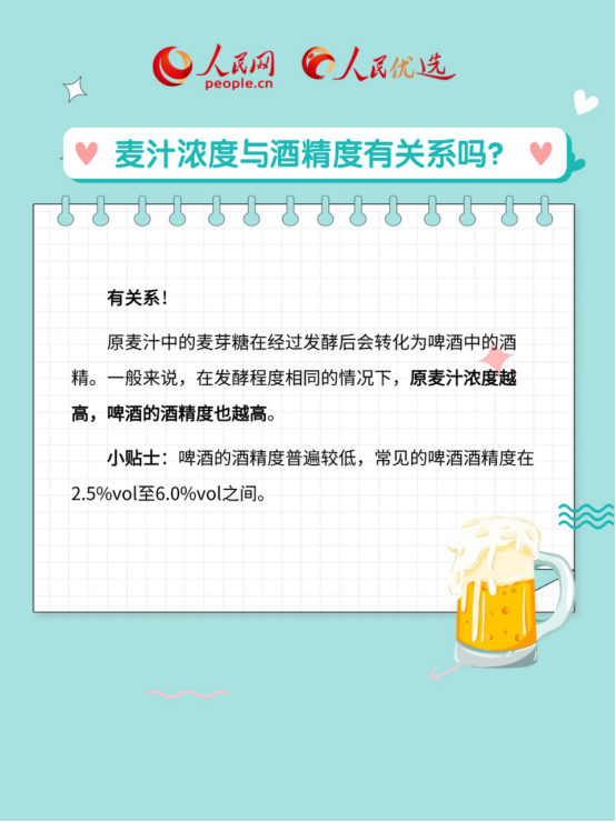 啤酒度數怎么看？啤酒花到底是什么花兒？