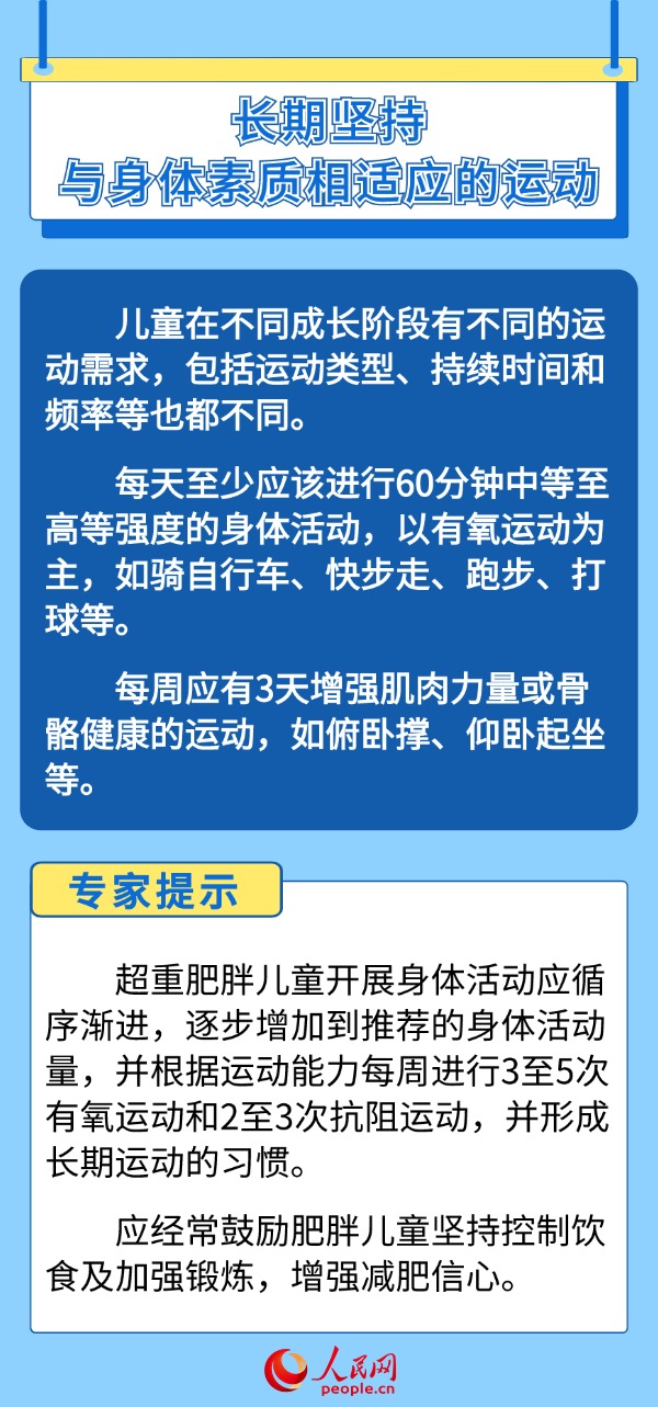 如何幫助孩子科學管理體重？“吃動平衡”是關鍵