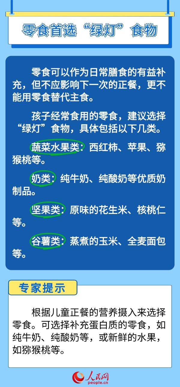 如何幫助孩子科學管理體重？“吃動平衡”是關鍵