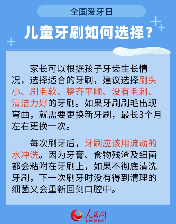 全國愛牙日:如何改善孩子牙齒表面的抗齲能力?專家解答-易網(wǎng)<a href=http://www.aoa7937.com/ target=_blank class=infotextkey>健康養(yǎng)生</a>網(wǎng) 全國愛牙日:如何改善孩子牙齒表面的抗齲能力?專家解答