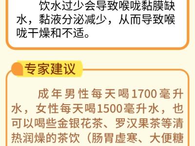 秋季氣候干燥 6招幫你護(hù)好咽喉
