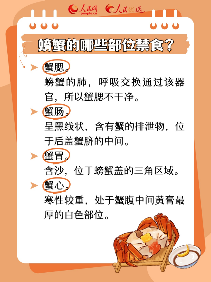 又到吃蟹季 如何選購優質螃蟹？