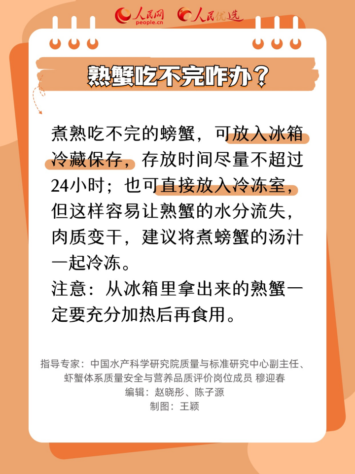 又到吃蟹季 如何選購優質螃蟹？