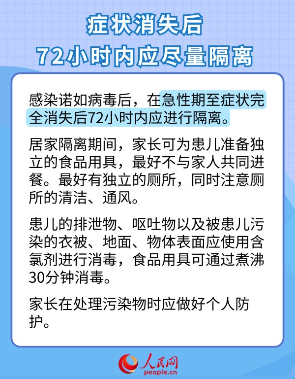 科學(xué)應(yīng)對(duì)諾如病毒感染 一組數(shù)字帶你了解-易網(wǎng)健康養(yǎng)生網(wǎng) 科學(xué)應(yīng)對(duì)諾如病毒感染 一組數(shù)字帶你了解