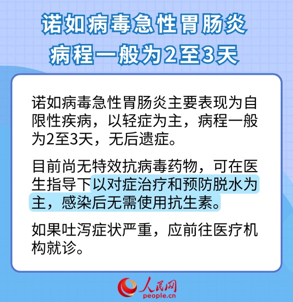 科學(xué)應(yīng)對(duì)諾如病毒感染 一組數(shù)字帶你了解-易網(wǎng)健康養(yǎng)生網(wǎng) 科學(xué)應(yīng)對(duì)諾如病毒感染 一組數(shù)字帶你了解