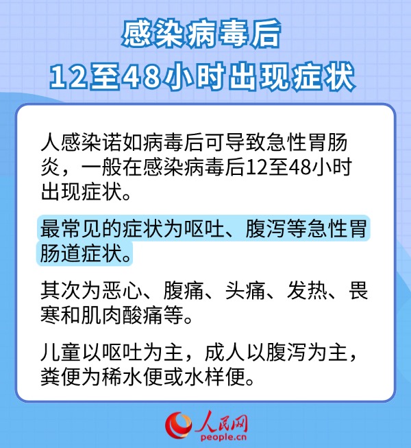 科學(xué)應(yīng)對(duì)諾如病毒感染 一組數(shù)字帶你了解-易網(wǎng)健康養(yǎng)生網(wǎng) 科學(xué)應(yīng)對(duì)諾如病毒感染 一組數(shù)字帶你了解