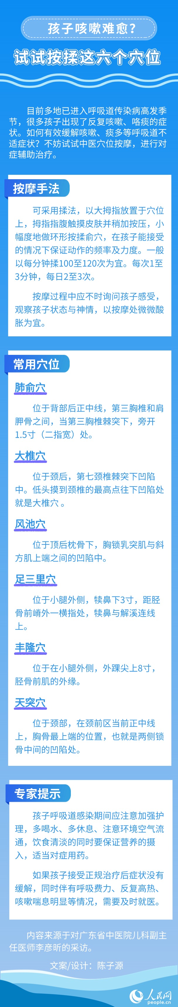 孩子咳嗽難愈？試試按揉這六個穴位