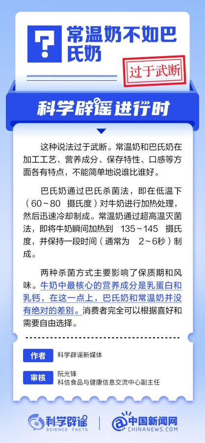 中新真探:常溫奶不如巴氏奶?-易網(wǎng)健康<a href=http://www.aoa7937.com/jkys/ target=_blank class=infotextkey>養(yǎng)生</a>網(wǎng) 中新真探:常溫奶不如巴氏奶?