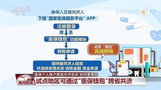 跨省也能給家人用 快來學習“醫保錢包”如何操作