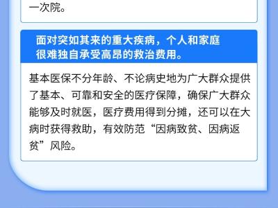 2025年度城鄉居民醫保參保繳費進入倒計時