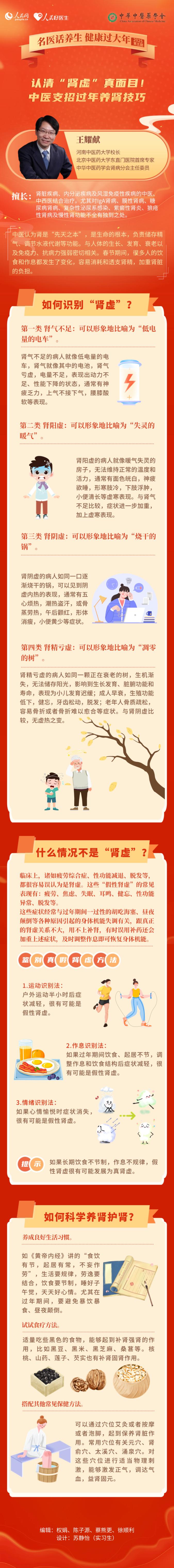 認清“腎虛”真面目！ 中醫支招過年養腎技巧
