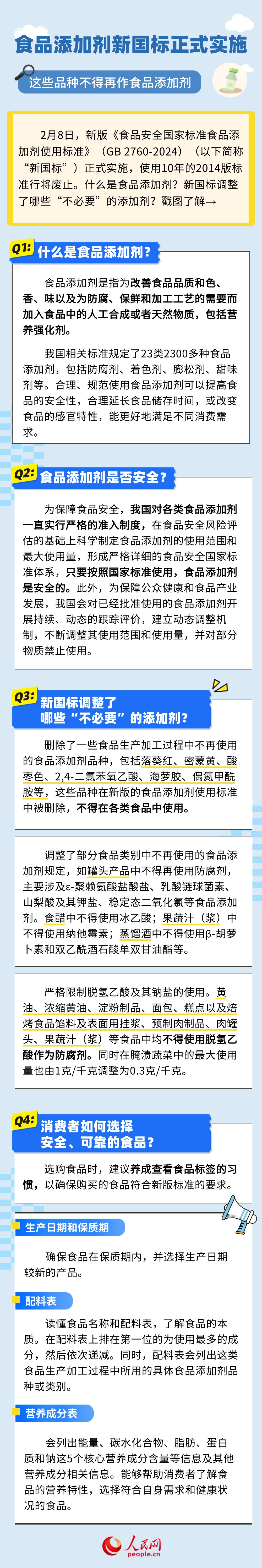 食品添加劑新國標(biāo)正式實(shí)施 這些品種不得再作食品添加劑