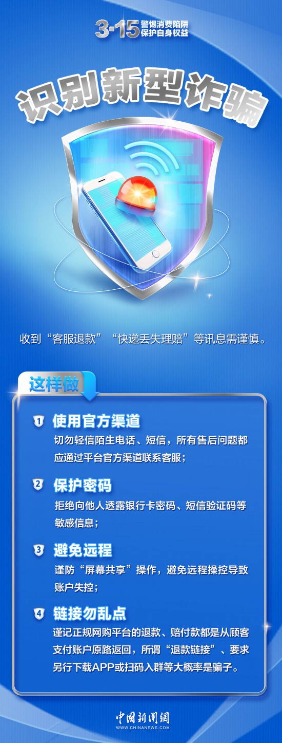 消費陷阱套路深？學會這幾招，輕松躲開！