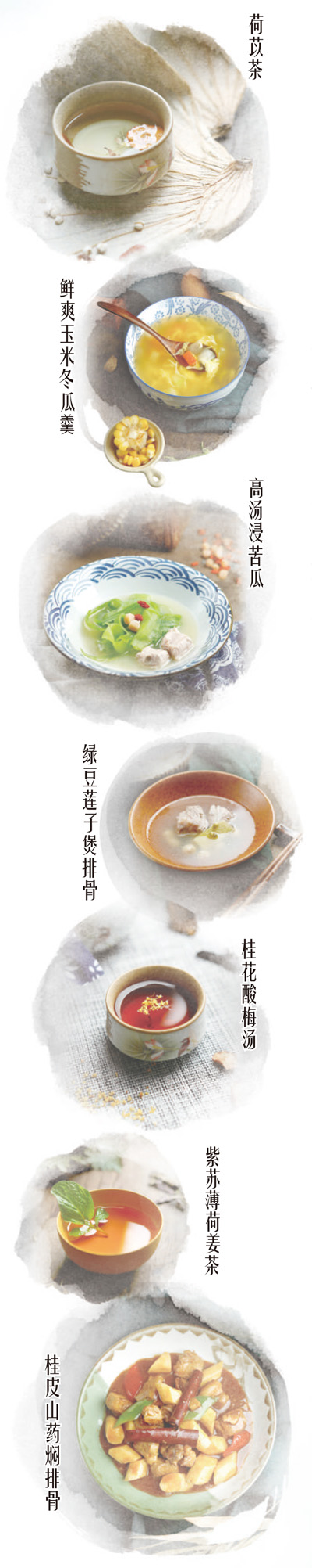 中醫推薦七種食療方，你心動了嗎？（服務窗）