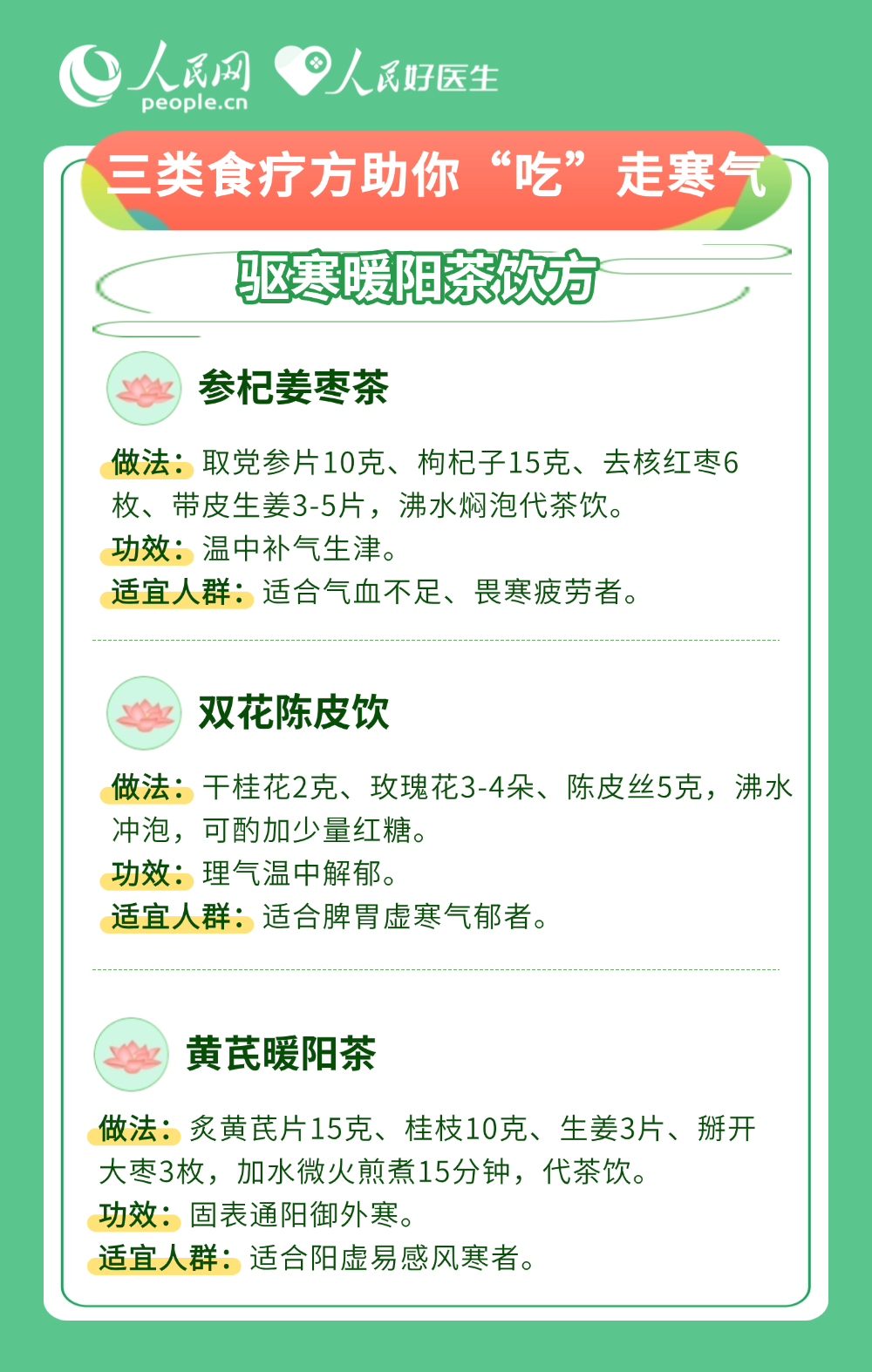 冬病夏治靠三伏 9個(gè)食療方“吃”走體內(nèi)寒氣