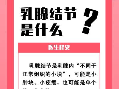 讀懂乳腺結(jié)節(jié)報(bào)告 出現(xiàn)這些指征需警惕