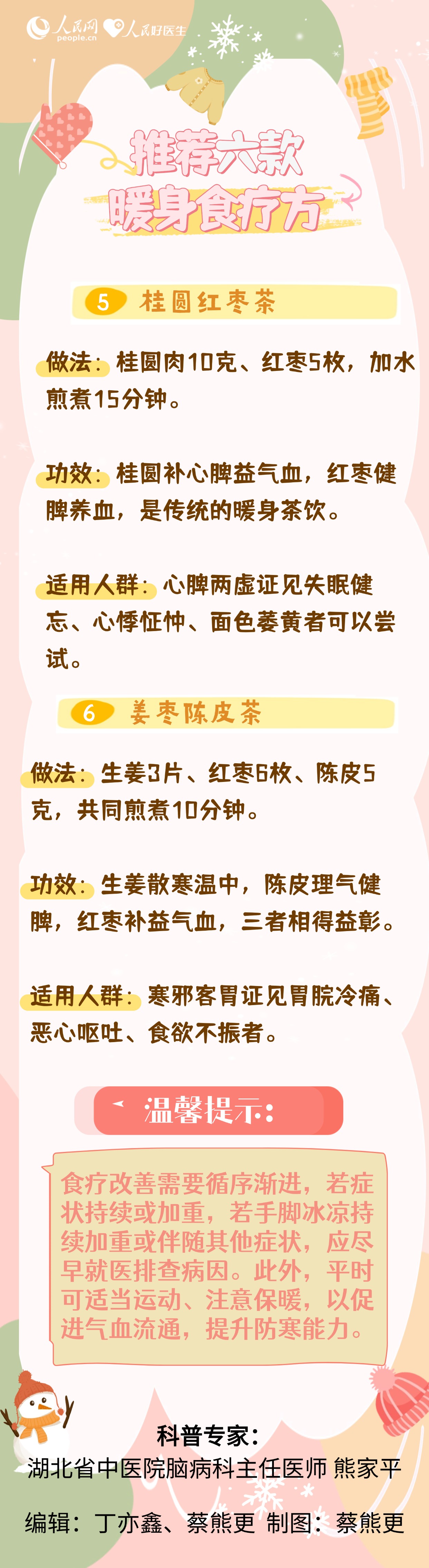 告別手腳冰涼 中醫6款暖身方陪你溫暖過冬-易網健康養生網 告別手腳冰涼 中醫6款暖身方陪你溫暖過冬
