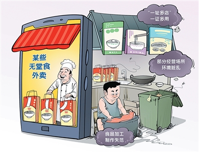 無(wú)堂食更要有規(guī)范