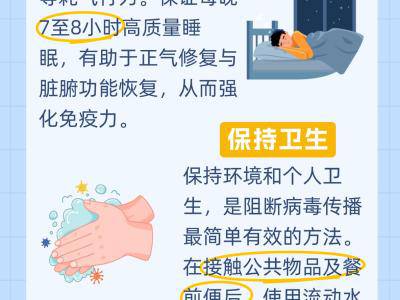 流感康復期，這份中醫養護指南請查收