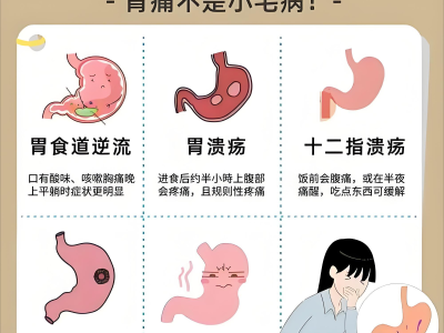 冬至一受涼就胃疼？這份全方位防治指南請收好