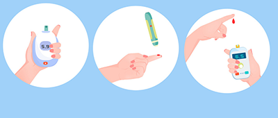 糖尿病管理升級了！“新五駕馬車”了解下