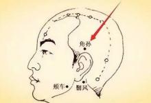  中醫不是“慢郎中”，這些穴位一分鐘治病