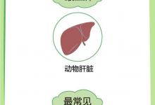 1分鐘測出你缺什么維生素！