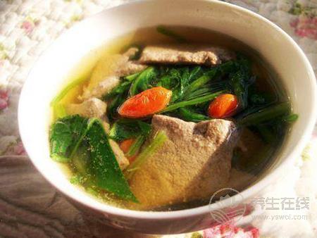 眼睛疲勞怎么辦 推薦8款食療保護眼睛