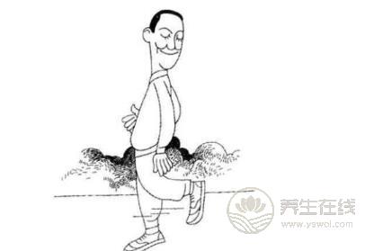 倒走能減肥嗎倒走多久能減肥 倒走能減肥嗎倒走多久能減肥