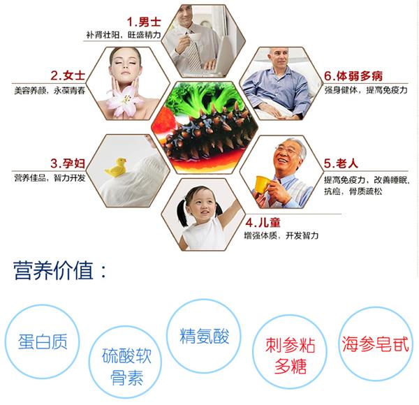 四月養生吃海參,但這幾類人是禁忌 四月養生吃海參,但這幾類人是禁忌