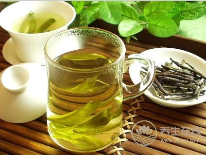 體質分四種，喝茶各不同，你喝對了嗎