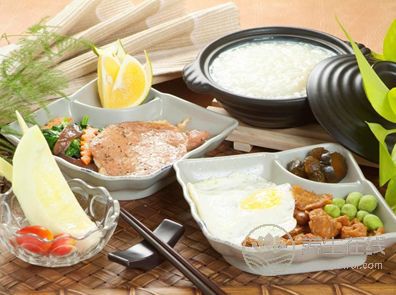 飲食防癌：當心這七種癌癥跟吃有關